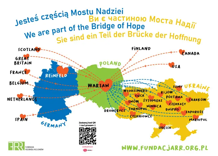 Most nadziei do Ukrainy - Infografika